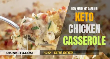 Keto Chicken Casserole: Net Carb Count and Nutrition Facts