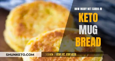 Keto Mug Bread: Net Carb Count and Nutrition Facts