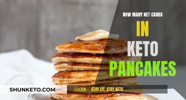 Keto Pancakes: Counting the Net Carbs