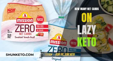 Lazy Keto Diet: Understanding Net Carb Limits