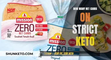 Strict Keto Diet: Counting Net Carbs for Weight Loss