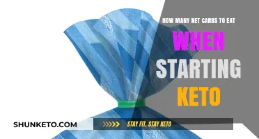 Starting Keto: Understanding Your Ideal Net Carb Intake for Success