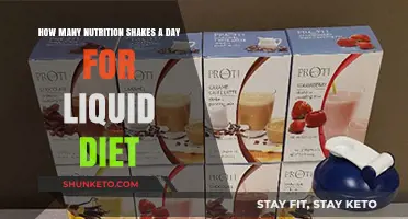 Liquid Diet: Nutrition Shakes Intake and Benefits