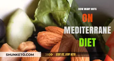 Nut Consumption on the Mediterranean Diet