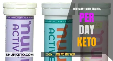 Keto and Nuun: How Many Tablets Should You Take Daily?