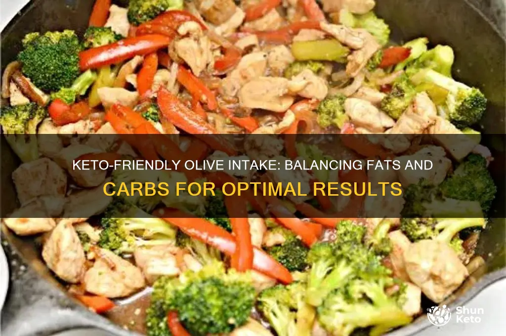 how many olives can i have on a keto diet