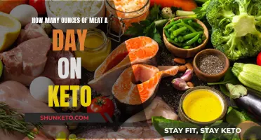 Meat Consumption on Keto: Ounces for Daily Intake