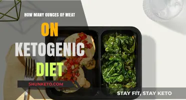 Meat Ounces for Ketogenic Diet Success