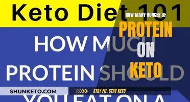 Protein Portion Control on Keto: Ounces and Allowances