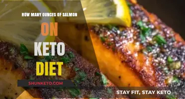 Keto-Friendly Salmon Portions: How Many Ounces Should You Eat?