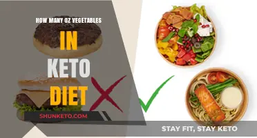 Keto Diet Veggie Guide: Optimal Oz for Low-Carb Success