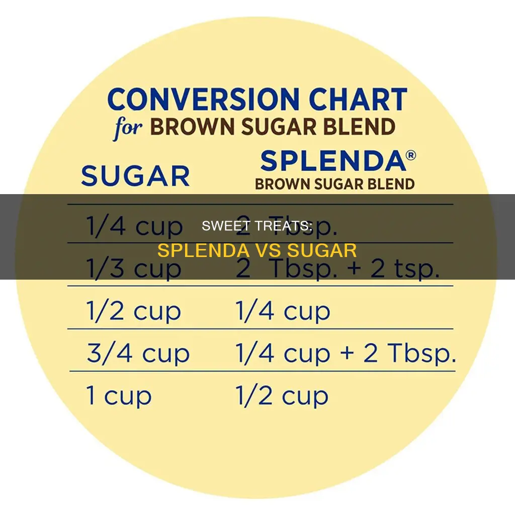 how many pa kets splenda equal one cup of sugar