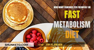 Pancake Freakfast: Fueling Your Fast Metabolism Diet