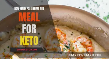 Keto Shrimp Meals: How Many Shrimp Are Ideal?