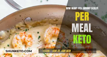 Shrimp Scampi Portions for a Keto Meal