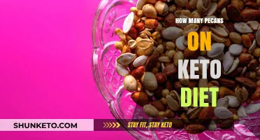 Pecans on Keto: How Many Can You Enjoy Daily?