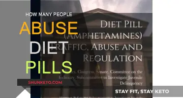 Diet Pill Abuse: Who's at Risk?
