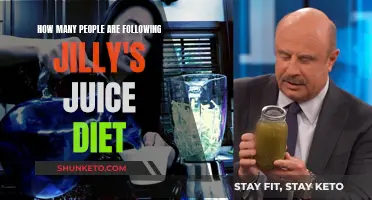 Juice Diet: Jilly's Many Followers and Their Weight Loss