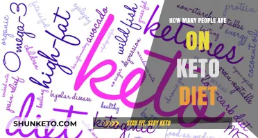 Exploring the Popularity: How Many People Are on the Keto Diet?