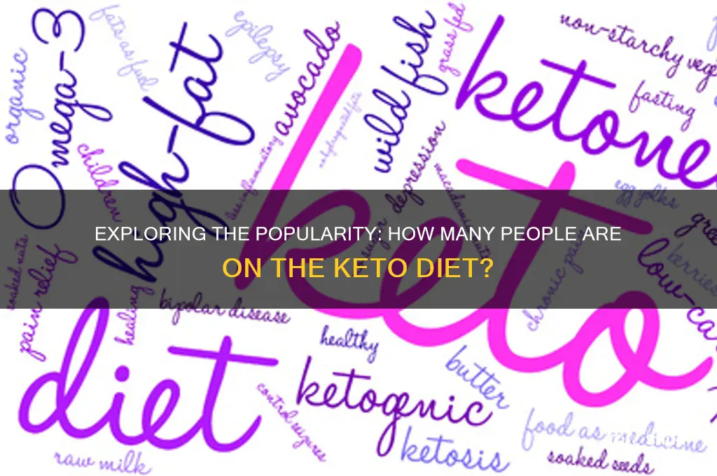 how many people are on keto diet