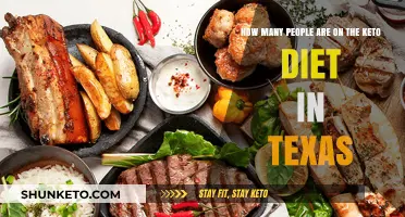 Texas Keto Diet Trends: How Many Are Embracing Low-Carb Living?