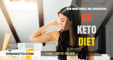 Keto Diet Success Stories: How Many People Achieve Their Goals?