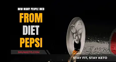 Did Diet Pepsi Kill? Exploring the Fatal Truth