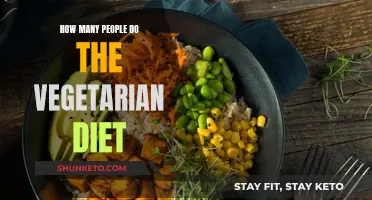 Vegetarianism's Popularity: How Many People Follow This Diet?