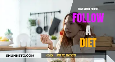 Dieting: How Many People Actually Follow One?