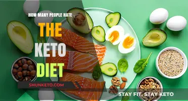 Why the Keto Diet Faces Strong Criticism and Dislike