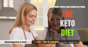 Keto Diet Success Stories: Countless Lives Transformed by Low-Carb Eating
