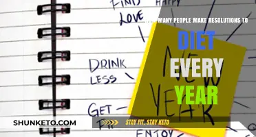 Dieting Resolutions: Millions Make Them Yearly