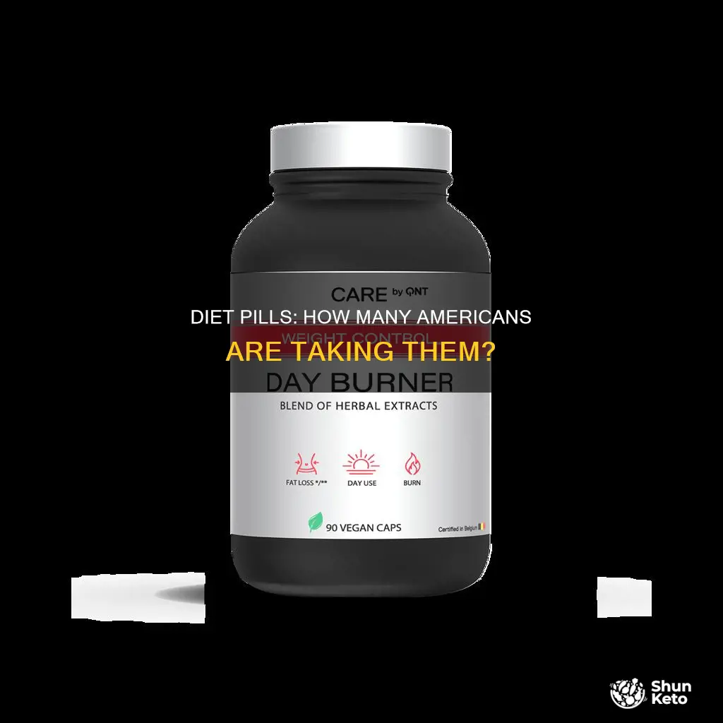 how many people taken perscription diet pills in the us