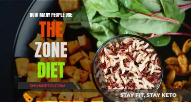 The Zone Diet: How Many Followers Does It Have?