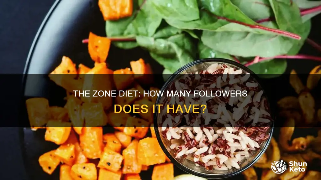 how many people use the zone diet