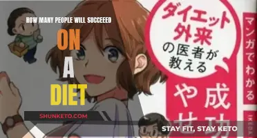 Diets: Who Succeeds and Who Fails?