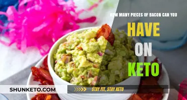 Keto Bacon Guide: How Much Bacon Fits Your Macros?