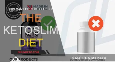 Ketoslim Diet: How Many Pills Should You Take?