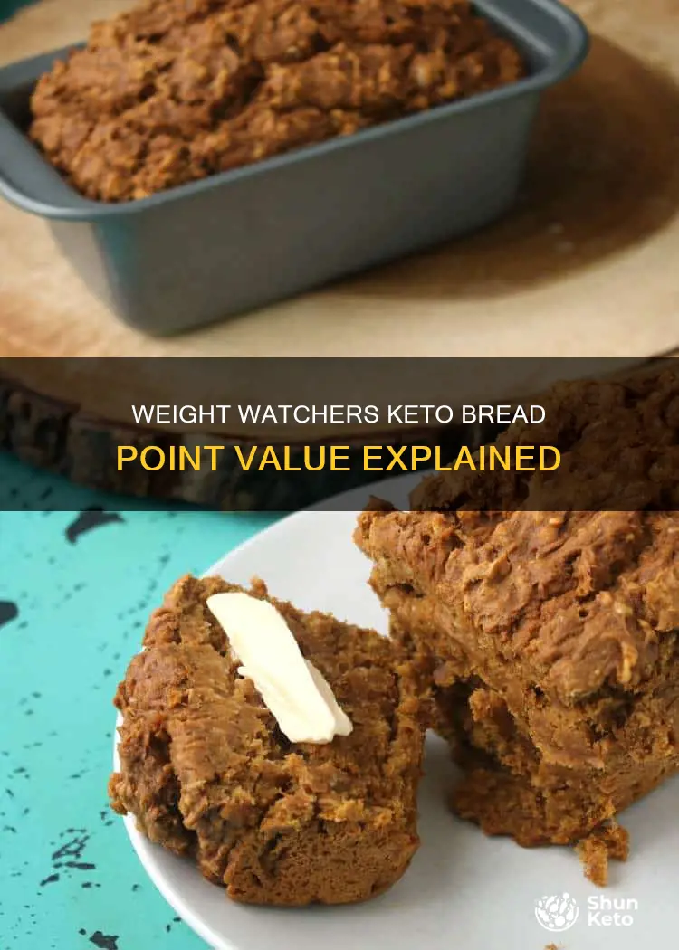 how many points is keto bread on weight watchers