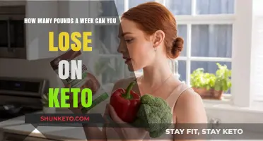 Effective Keto Weight Loss: Weekly Pounds Shed on a Low-Carb Diet