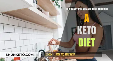 Keto Diet Weight Loss: How Many Pounds Can You Shed?