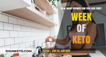 Kickstart Keto: Unlocking Rapid Weight Loss in Your First Week