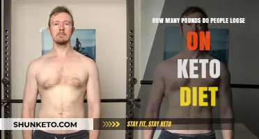 Keto Diet Weight Loss: Average Pounds Shed on Low-Carb Plan
