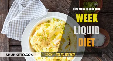 Liquid Dieting: How Many Pounds Can You Lose?
