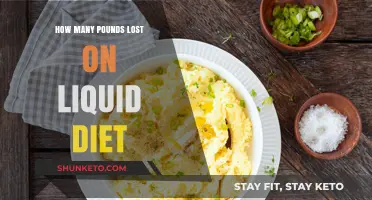 Liquid Dieting: Effective Weight Loss Method?