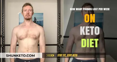 Keto Diet Weight Loss: Average Weekly Pounds Shed Explained