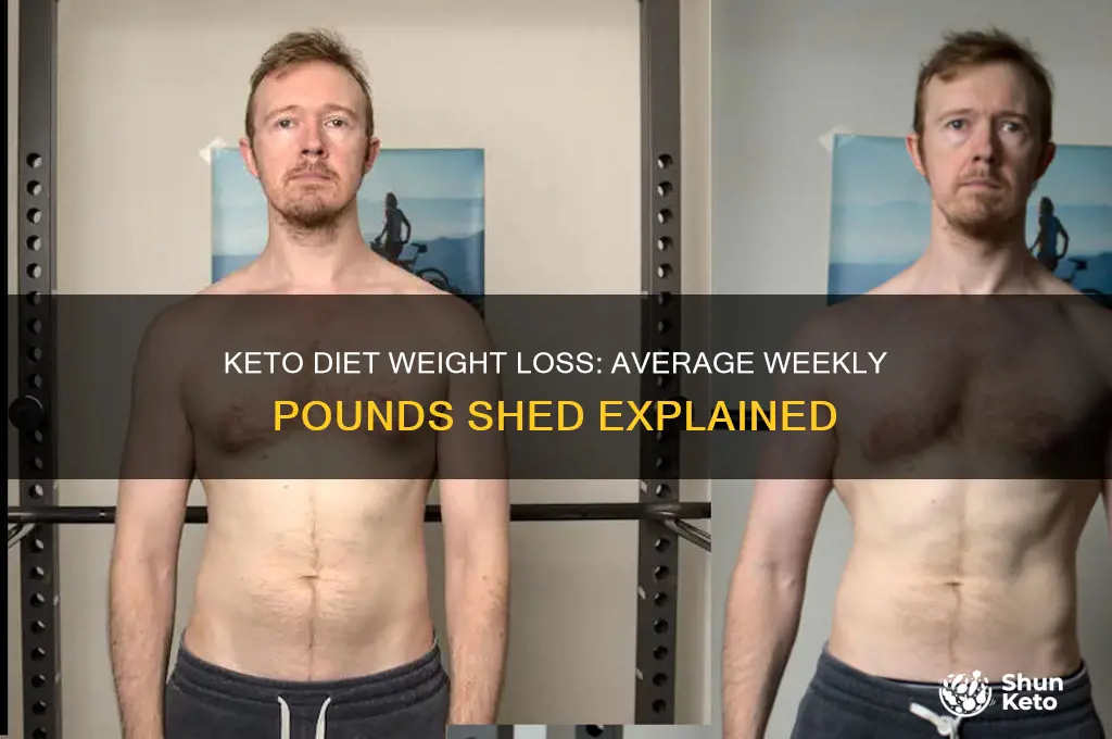 how many pounds lost per week on keto diet