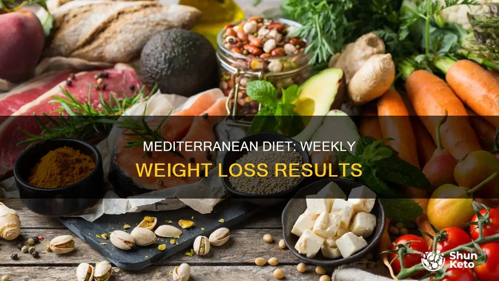 how many pounds per week on mediterranean diet
