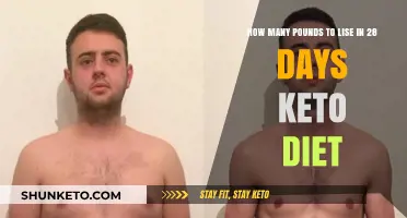 Shed Pounds Fast: 28-Day Keto Diet Weight Loss Guide
