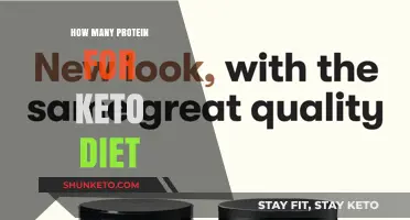 Optimal Protein Intake for Keto Success: A Comprehensive Guide